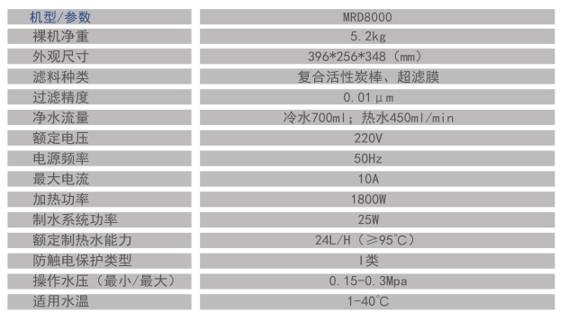 桌面凈化加熱一體機(jī).png