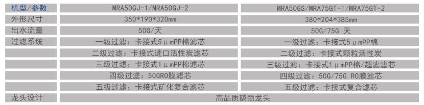 家用純水直飲機(jī)2.png